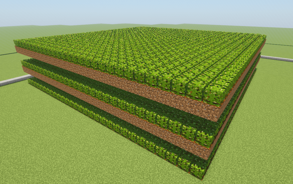 Exemple d&rsquo;organisation d&rsquo;une Farm à Fève